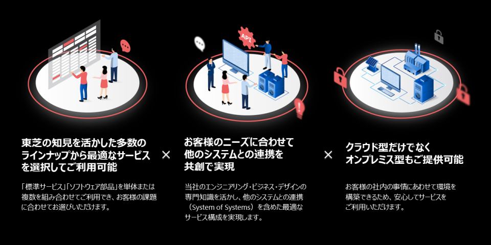 Toshiba IoT's strong points