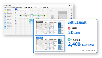 use case 4 illustration