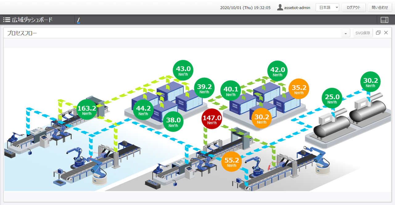 Meister operatex screen2