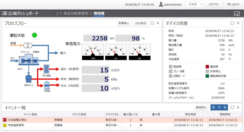 Meister remotex screen2