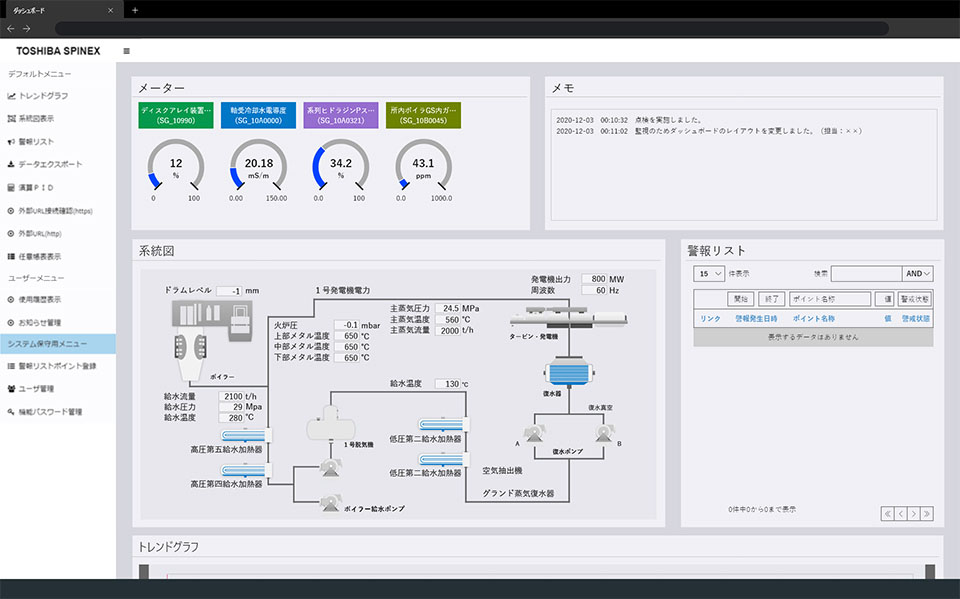 Dashboard screen image