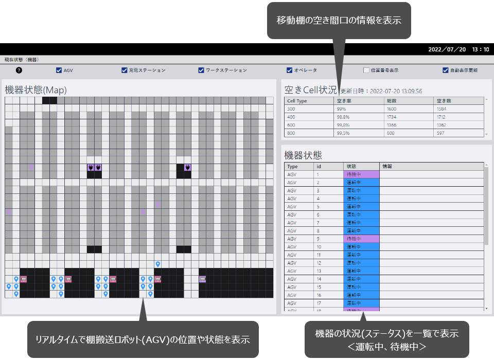 ウエアハウス地図ダッシュボード